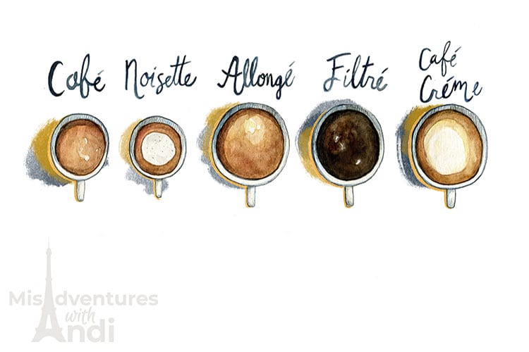 How to Order Coffee in Paris Main